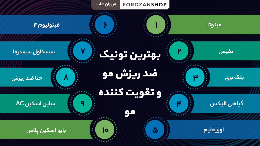 بهترین تونیکهای ضد ریزش و تقویتکننده مو