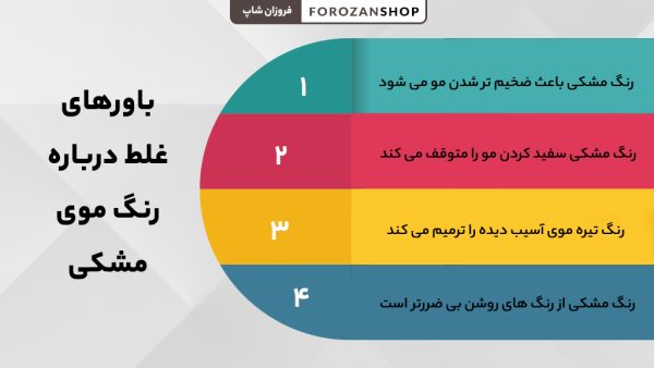 باورهای غلط و اشتباهات رایج درباره رنگ موی مشکی