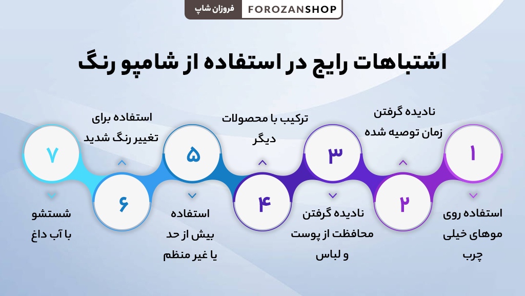 اشتباهات رایج در استفاده از شامپو رنگ