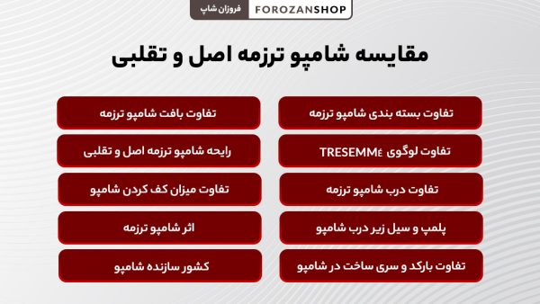بررسی تفاوت شامپو ترزمه اورجینال با نمونه تقلبی