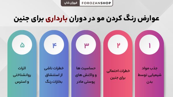 خطرات رنگ کردن مو در بارداری برای جنین
