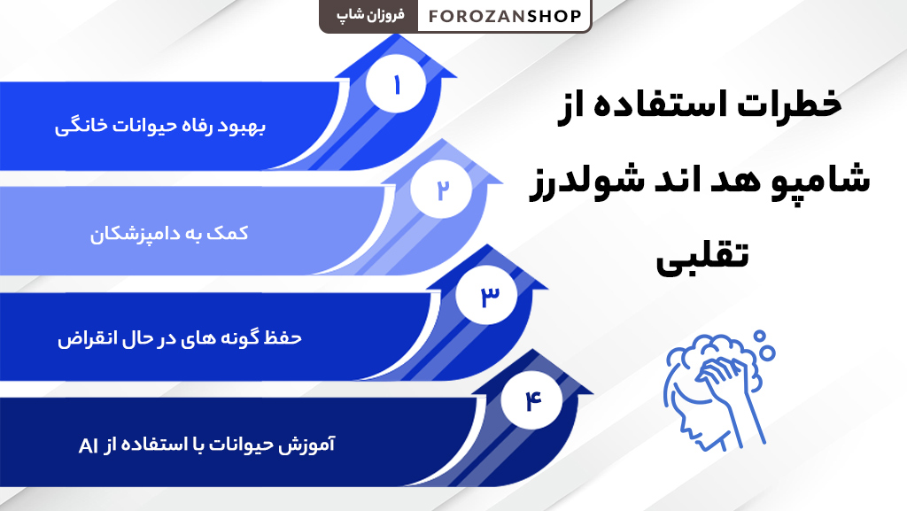 عوارض و خطرات شامپو هد اند شولدرز تقلبی