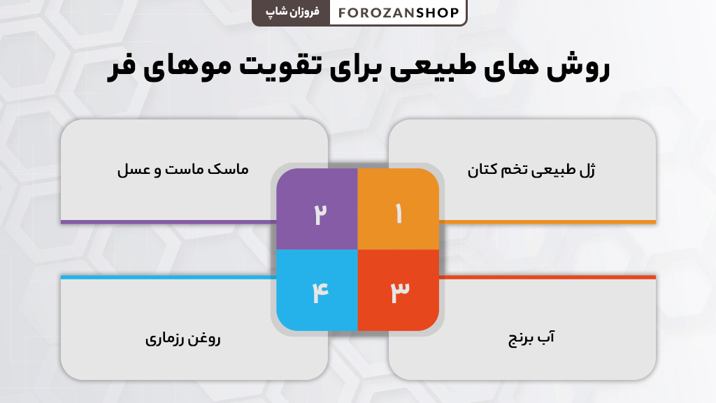 روش های طبیعی تقویت موهای فر