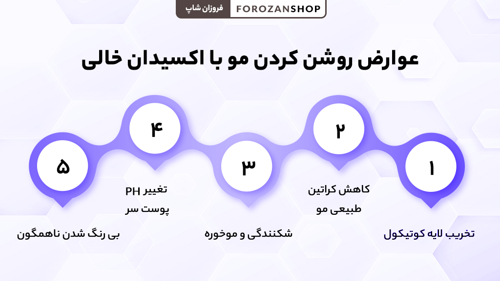عوارض روشن کردن مو با اکسیدان خالی برای مو