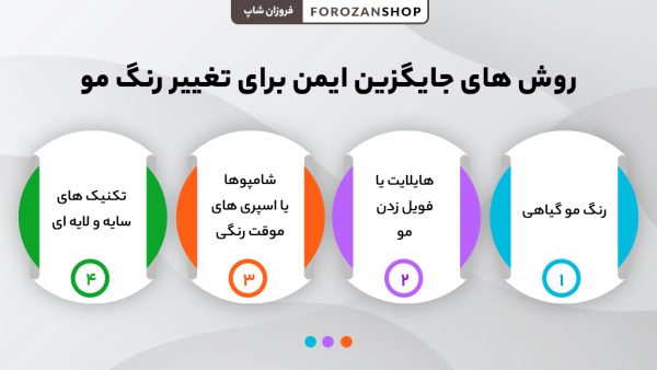 روش‌های ایمن تغییر رنگ مو در دوران بارداری