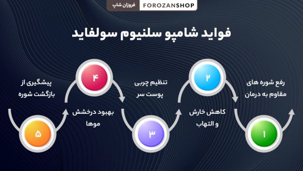 فواید و مزایای شامپو سلنیوم سولفاید برای پوست و مو