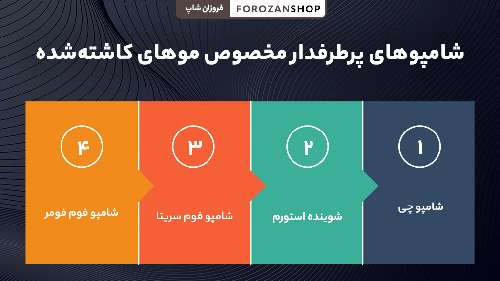 شامپو مخصوص موهای کاشته شده برای کاهش التهاب و تقویت ریشهها