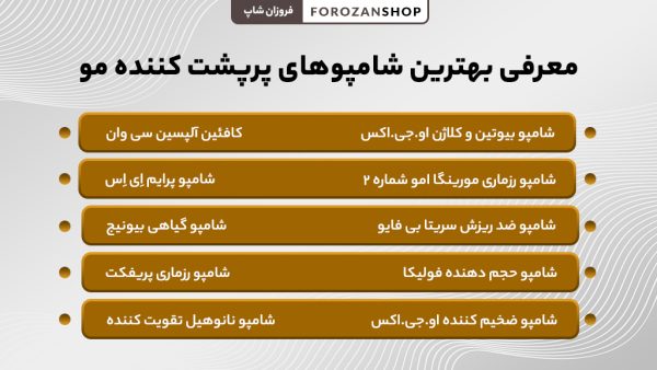 لیست بهترین شامپوهای پرپشت‌کننده مو برای حجم‌دهی و تقویت ریشه