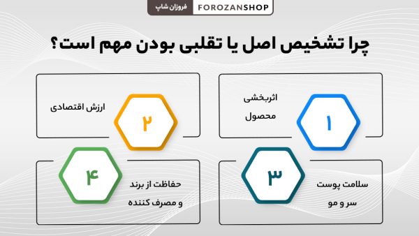 اهمیت تشخیص شامپو فولیکا اصل