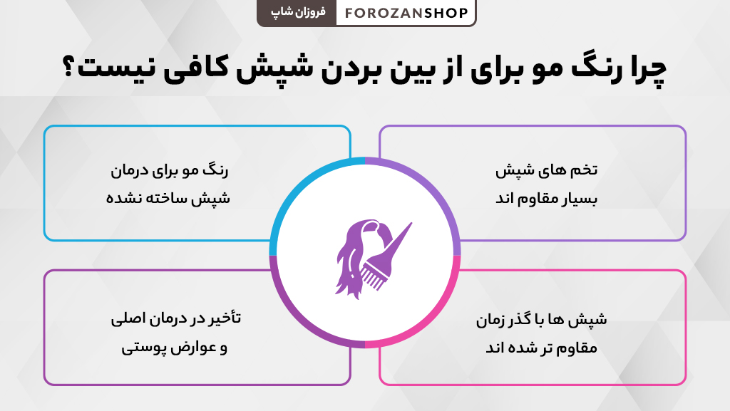 چرا رنگ مو برای درمان کامل شپش سر کافی نیست؟