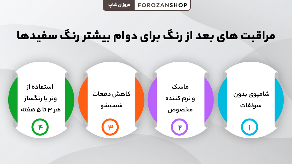 مراقبت از موی سفید رنگ شده برای دوام بیشتر