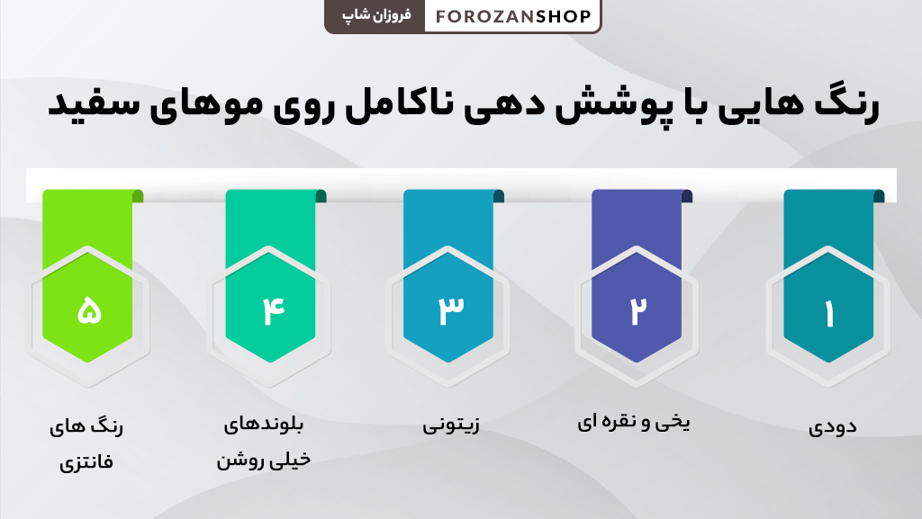 رنگ‌های با پوشش ناکامل روی موهای سفید