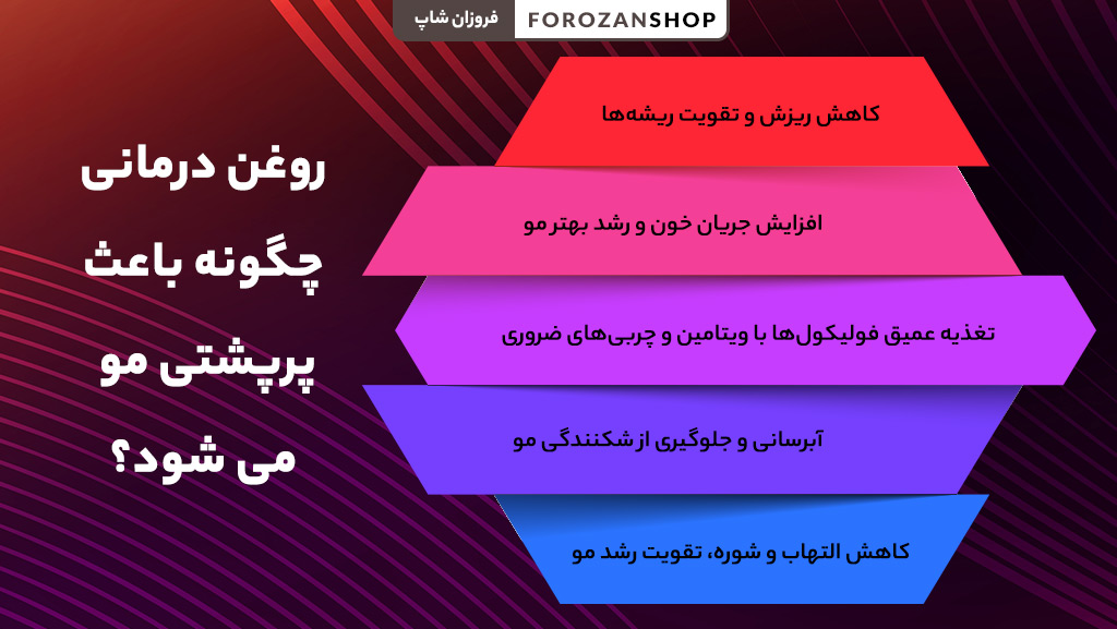 تاثیر روغن درمانی بر پرپشتی و تقویت مو