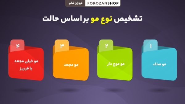 تشخیص نوع مو بر اساس حالت و بافت مو