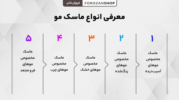 انواع ماسک مو و کاربردهای آن