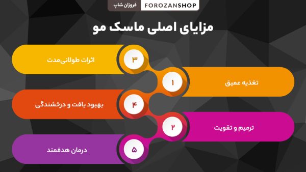 مزایای استفاده از ماسک مو برای تقویت و آبرسانی مو
