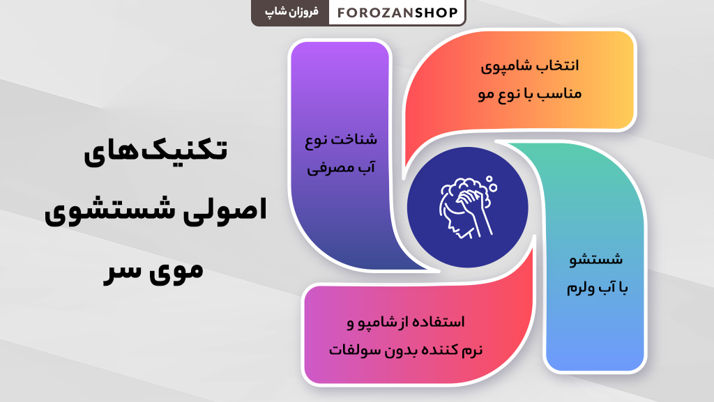 تکنیک های اصولی شستشوی مو برای جلوگیری از ریزش و آسیب
